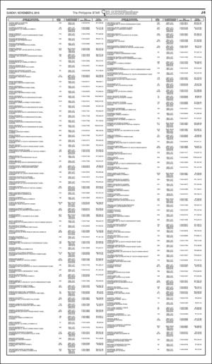 philippinestar_j-20161106_000_00_00_009.pdf