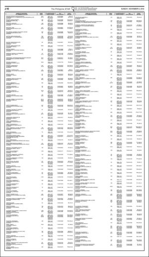 philippinestar_j-20161106_000_00_00_010.pdf
