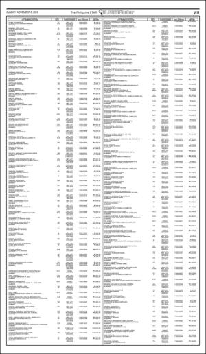 philippinestar_j-20161106_000_00_00_011.pdf