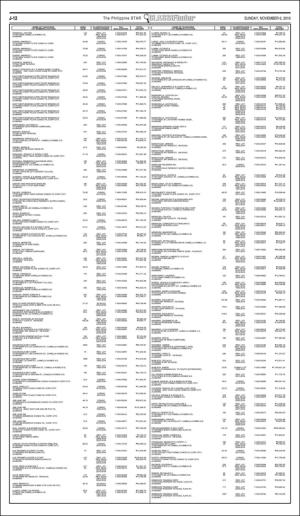philippinestar_j-20161106_000_00_00_012.pdf