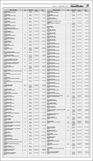 philippinestar_j-20170917_000_00_00_005.pdf