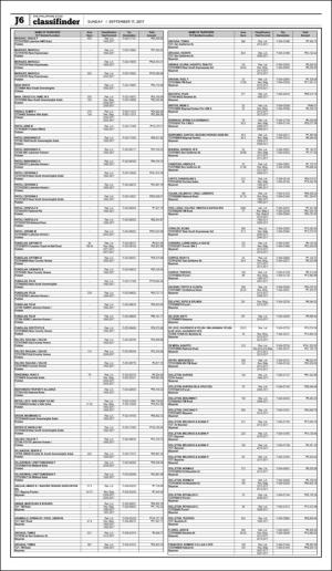 philippinestar_j-20170917_000_00_00_006.pdf
