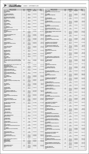philippinestar_j-20170917_000_00_00_008.pdf