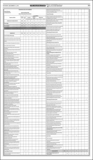 philippinestar_k-20131221_000_00_00_005.pdf