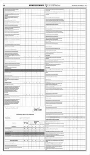 philippinestar_k-20131221_000_00_00_006.pdf