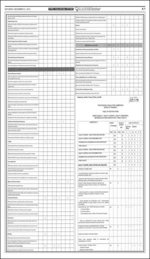 philippinestar_k-20131221_000_00_00_007.pdf