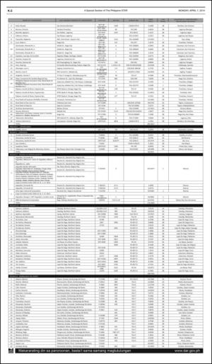 philippinestar_k-20140407_000_00_00_002.pdf