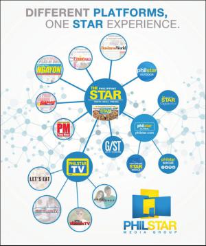 philippinestar_k-20161009_000_00_00_002.pdf