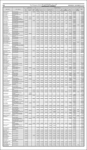 philippinestar_k-20161130_000_00_00_002.pdf