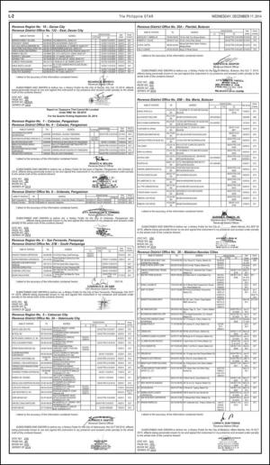 philippinestar_l-20141217_000_00_00_002.pdf