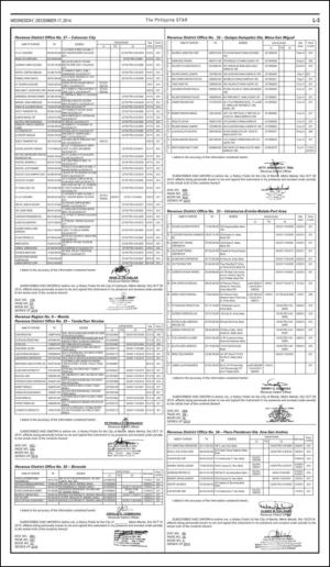 philippinestar_l-20141217_000_00_00_003.pdf