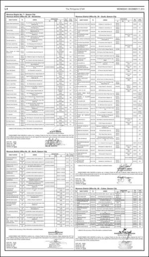 philippinestar_l-20141217_000_00_00_004.pdf