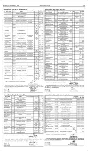 philippinestar_l-20141217_000_00_00_005.pdf