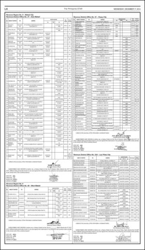 philippinestar_l-20141217_000_00_00_006.pdf