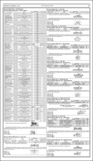 philippinestar_l-20141217_000_00_00_007.pdf