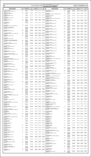 philippinestar_l-20161120_000_00_00_002.pdf