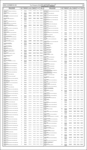 philippinestar_l-20161120_000_00_00_003.pdf
