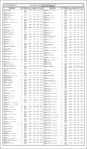 philippinestar_l-20161120_000_00_00_005.pdf