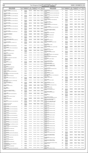 philippinestar_l-20161120_000_00_00_006.pdf