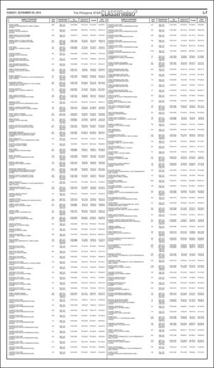 philippinestar_l-20161120_000_00_00_007.pdf