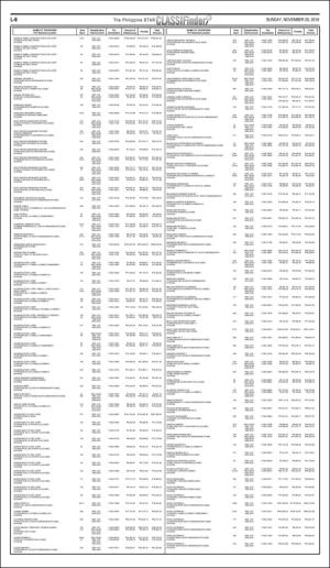 philippinestar_l-20161120_000_00_00_008.pdf
