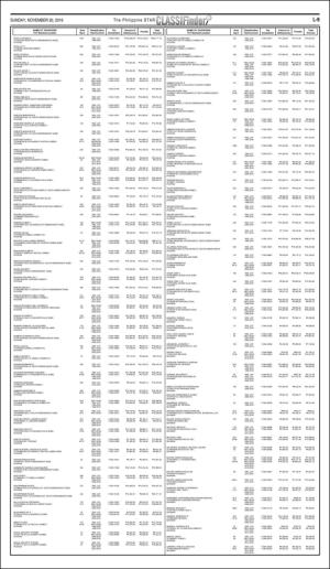 philippinestar_l-20161120_000_00_00_009.pdf
