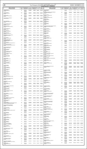 philippinestar_l-20161120_000_00_00_010.pdf