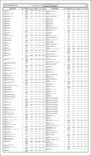 philippinestar_l-20161120_000_00_00_011.pdf