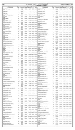 philippinestar_l-20161120_000_00_00_012.pdf