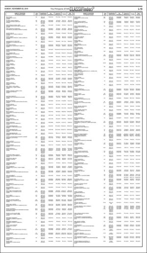 philippinestar_l-20161120_000_00_00_013.pdf