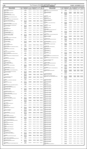philippinestar_l-20161120_000_00_00_014.pdf