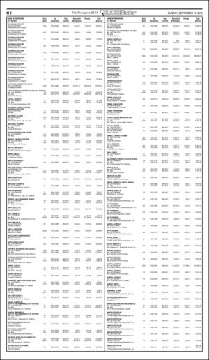 philippinestar_m-20150913_000_00_00_002.pdf