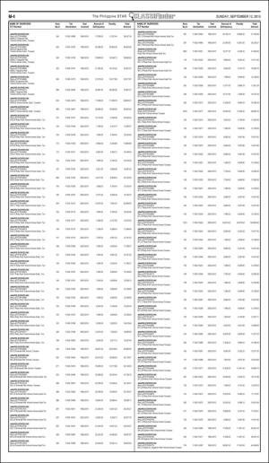 philippinestar_m-20150913_000_00_00_004.pdf