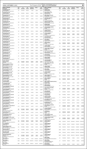 philippinestar_m-20150913_000_00_00_007.pdf