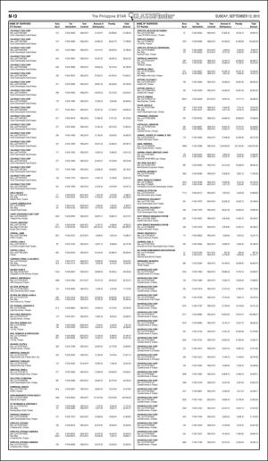 philippinestar_m-20150913_000_00_00_010.pdf