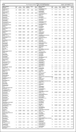 philippinestar_m-20150913_000_00_00_012.pdf
