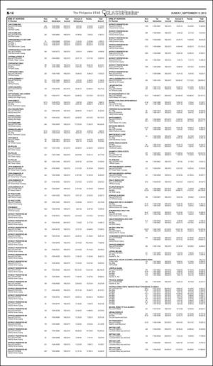 philippinestar_m-20150913_000_00_00_014.pdf