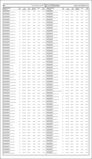 philippinestar_m-20150920_000_00_00_004.pdf