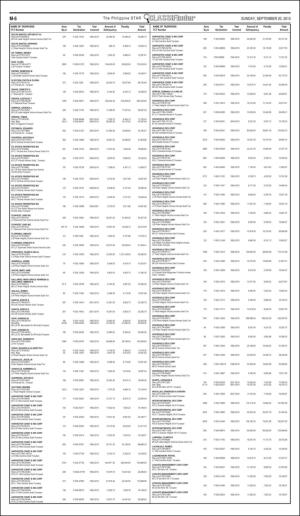 philippinestar_m-20150920_000_00_00_006.pdf