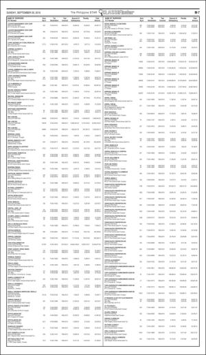 philippinestar_m-20150920_000_00_00_007.pdf