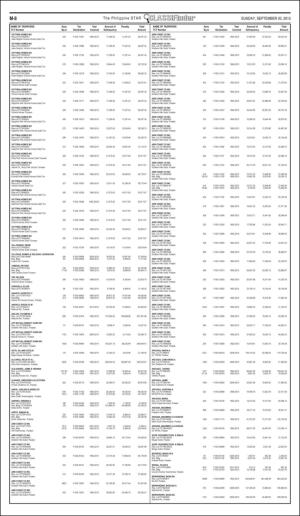 philippinestar_m-20150920_000_00_00_008.pdf