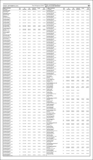 philippinestar_m-20150920_000_00_00_009.pdf