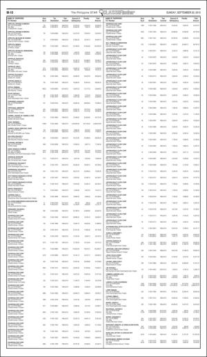 philippinestar_m-20150920_000_00_00_010.pdf