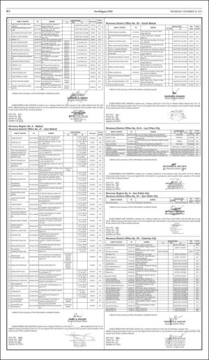 philippinestar_m-20151125_000_00_00_002.pdf