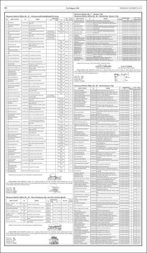 philippinestar_m-20151125_000_00_00_006.pdf