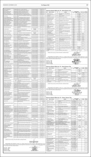philippinestar_m-20151125_000_00_00_007.pdf