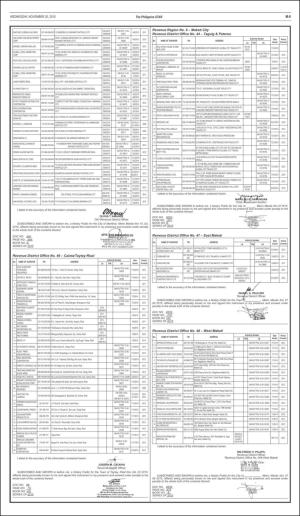 philippinestar_m-20151125_000_00_00_009.pdf