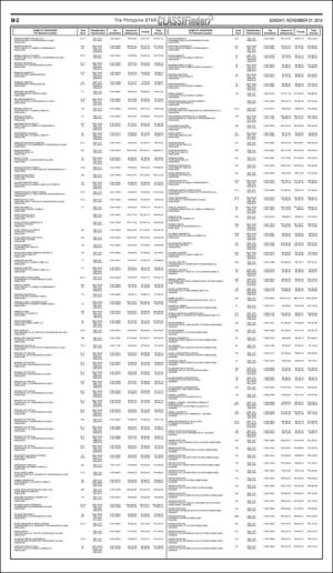 philippinestar_m-20161127_000_00_00_002.pdf