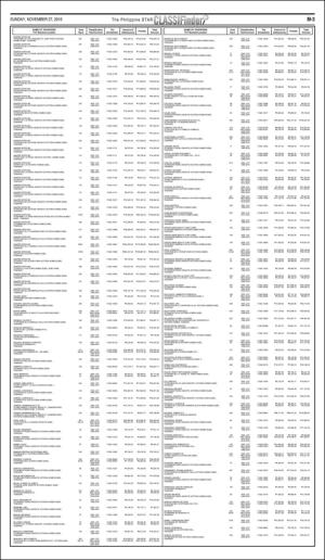 philippinestar_m-20161127_000_00_00_003.pdf