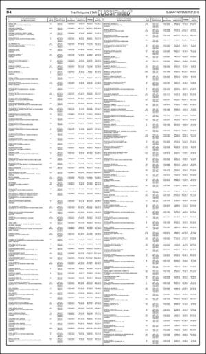 philippinestar_m-20161127_000_00_00_004.pdf